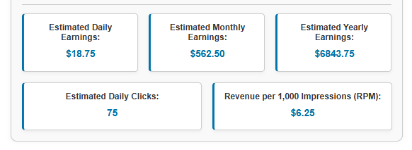 AdSense Earnings Calculator Result