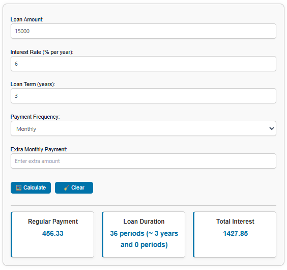 loan calculator