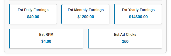 Youtube Earnings Calculator Results